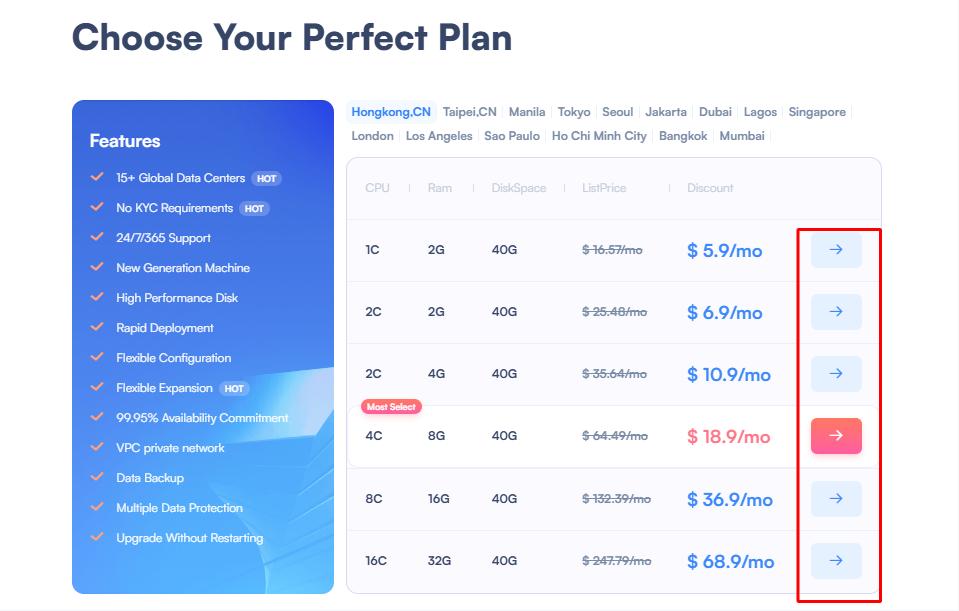 Step-by-Step Guide: How to Register a SurferCloud Account and Purchase a Cloud Server