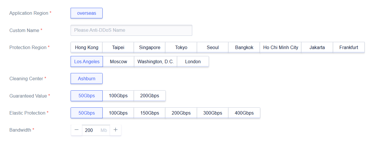 SurferCloud's UDDoS High-Protection Solution: Defend Against DDoS Attacks with Ease