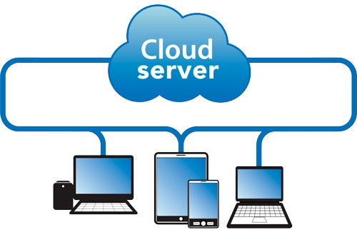 Cloud Server FAQs and Cloud Server Selection Guide