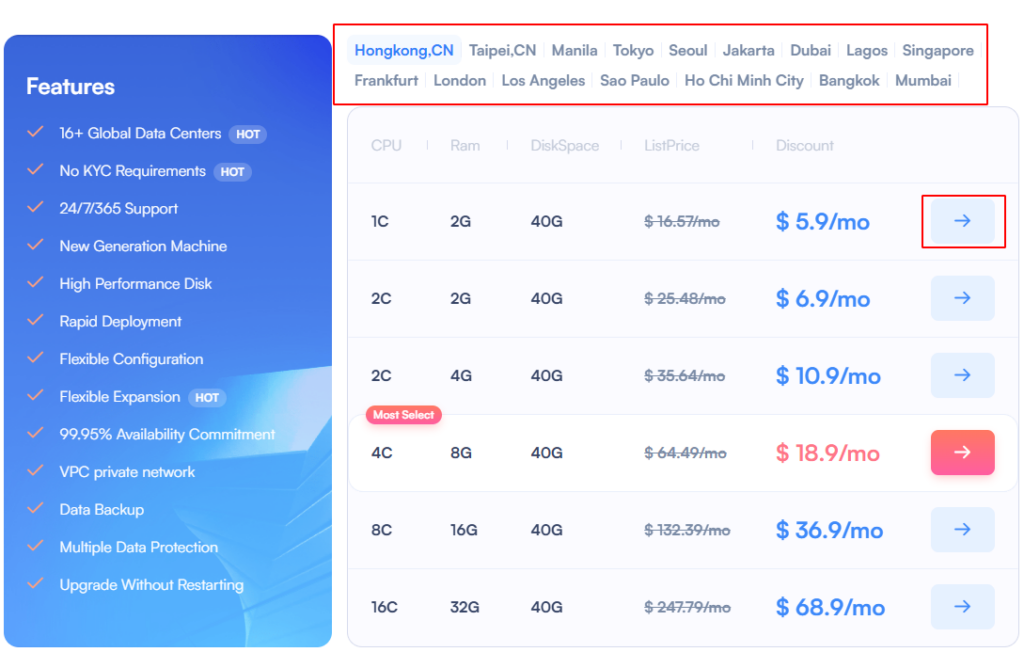 Guide to Acquiring SurferCloud UHost Cloud Server for Just $5.90 in the First Month