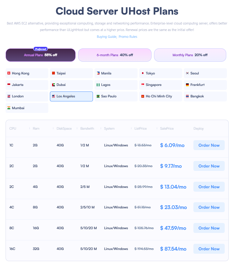 SurferCloud Thanksgiving Sale: Cloud Server Plans Starting at Just $6.09/Month