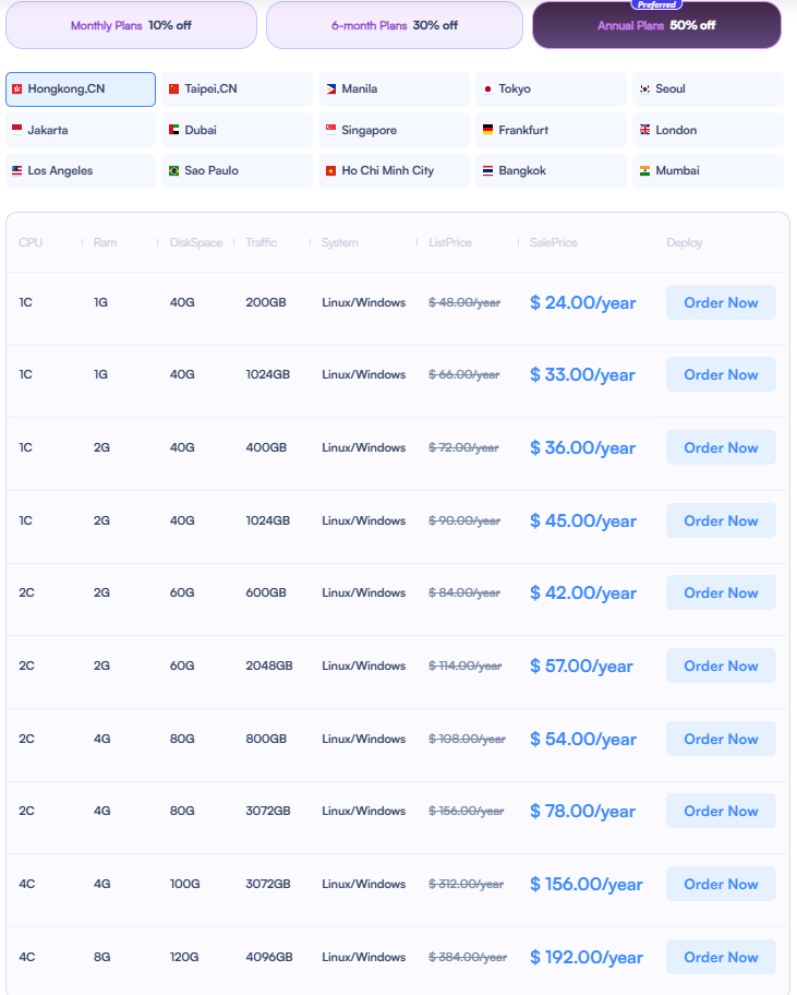 Guide to Buying Black Friday VPS for 55% Off on SurferCloud