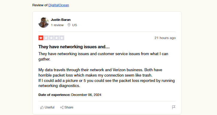 Review Analysis: DigitalOcean Customer Experience and Why SurferCloud is a Better Alternative