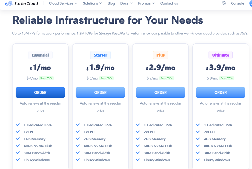 How to Create an RDP VPS?