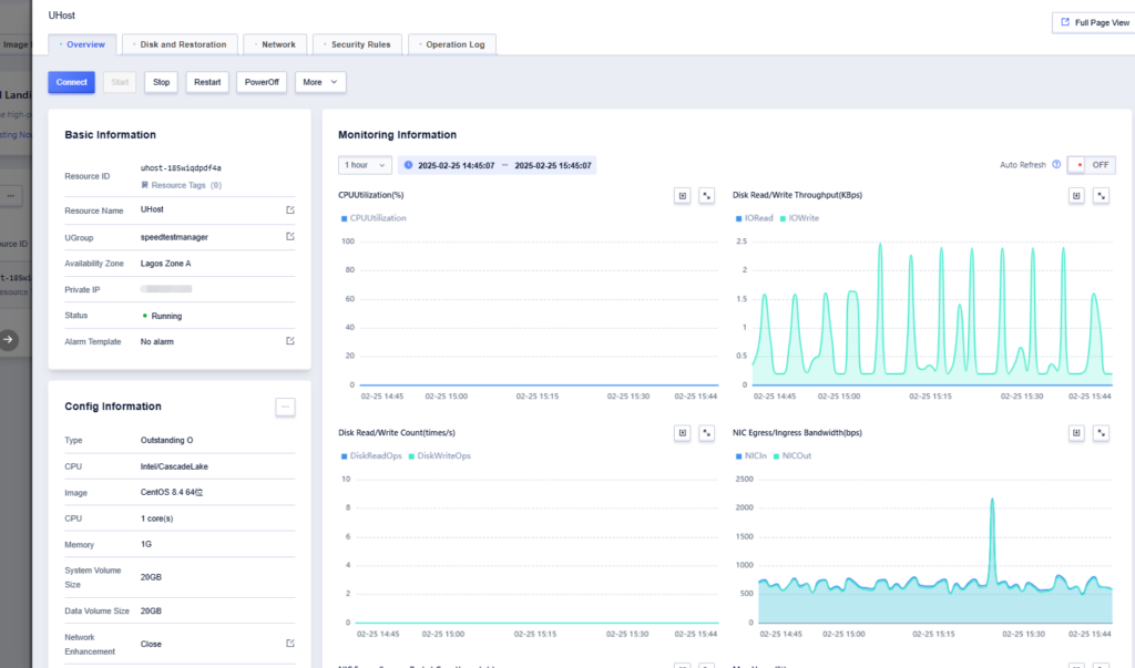 How to Find Your Cloud Server Information on SurferCloud Panel