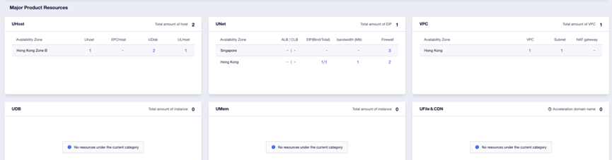 How to Reinstall the Operating System for UHost Cloud Server and ULightHost VPS